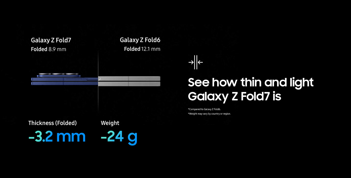 Galaxy Zfold7 visual sequence 1