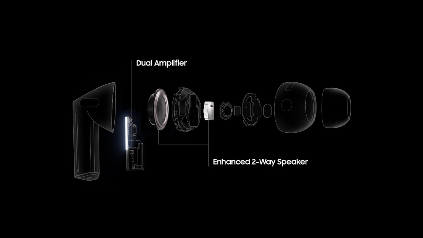 Galaxy Buds Chapter 2